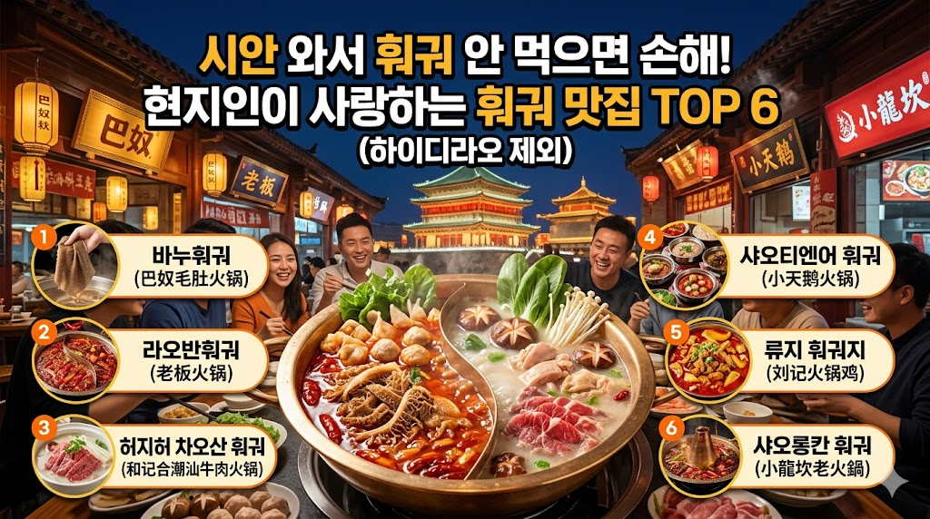 🇨🇳 시안 와서 훠궈 안 먹으면 손해인 이유! 현지인이 사랑하는 훠궈 맛집 TOP 6 (하이디라오 제외)